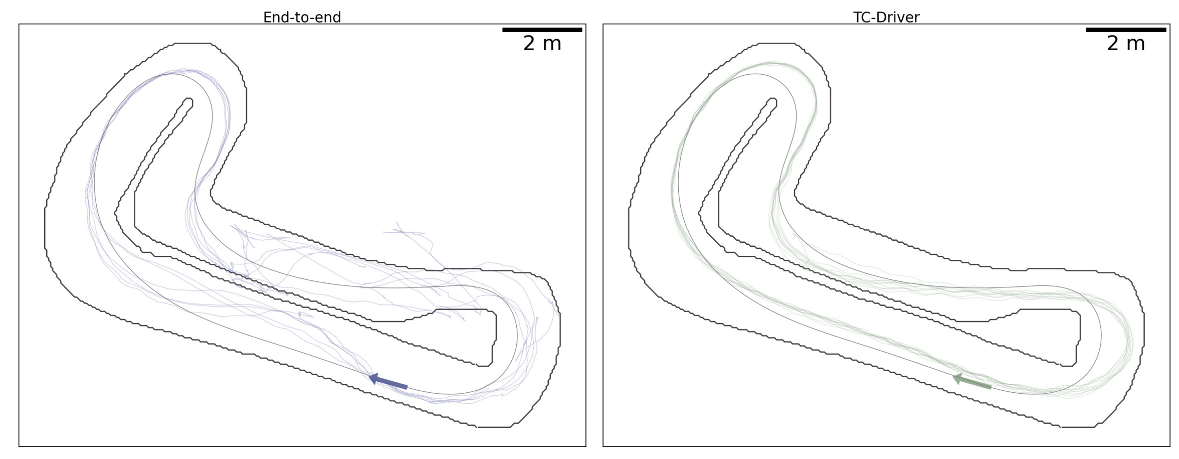 TC-Driver: A Trajectory Conditioned Reinforcement Learning Approach to Zero-Shot Autonomous Racing